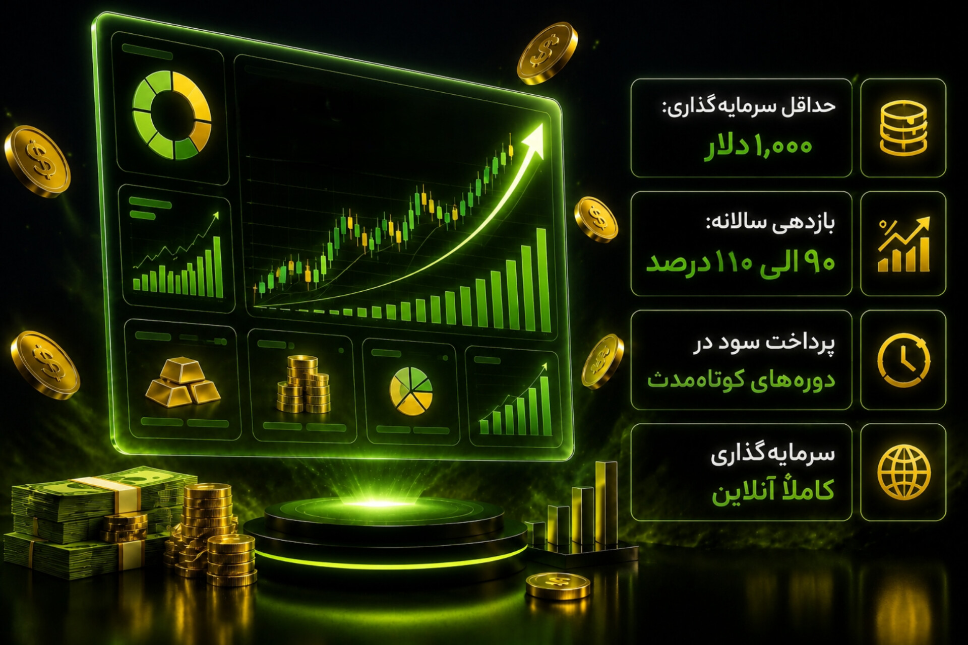 عکس برند منیج‌وست — این تصویر را با عکس خودتان عوض کنید